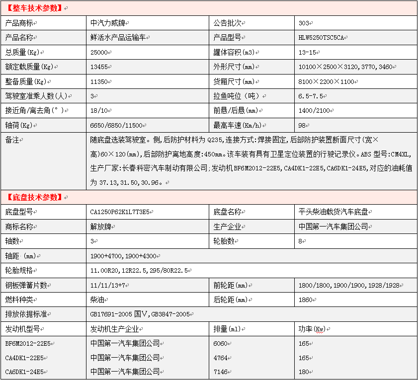 解放J6.png